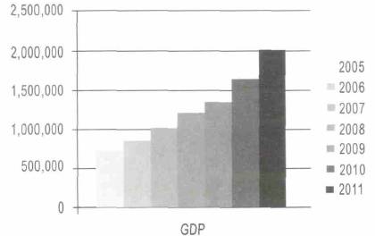 义务gdp_履行 公约 义务 参与全球气候治理(2)